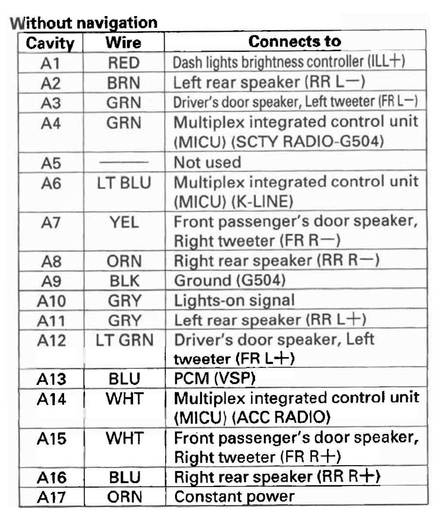 2005 pontiac grand prix stereo wiring diagram