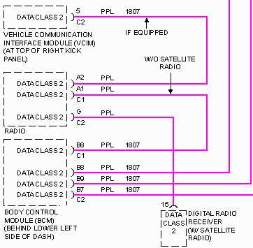 2005 dodge durango radio wiring diagram