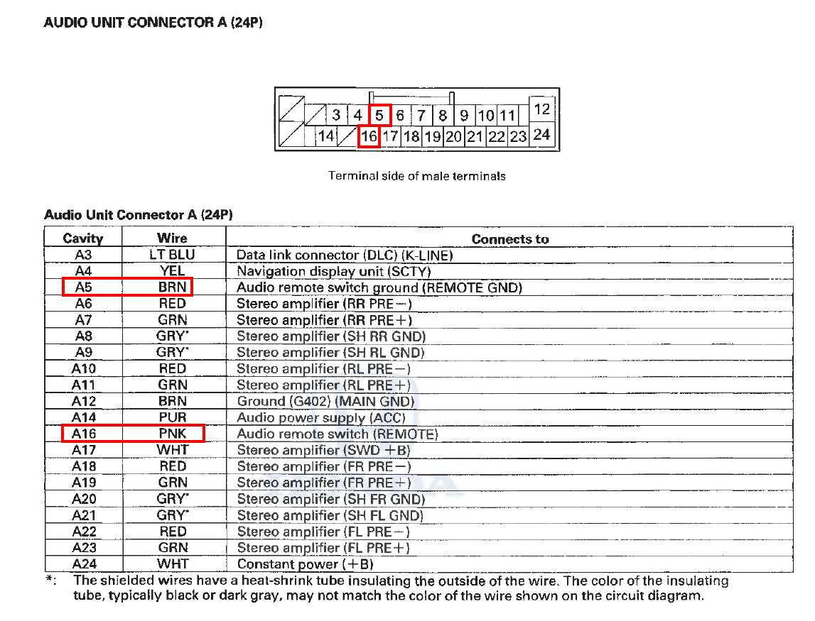 2005 dodge durango stereo wiring diagram