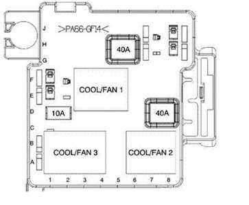 2005 silverado cooling fan wiring diagram