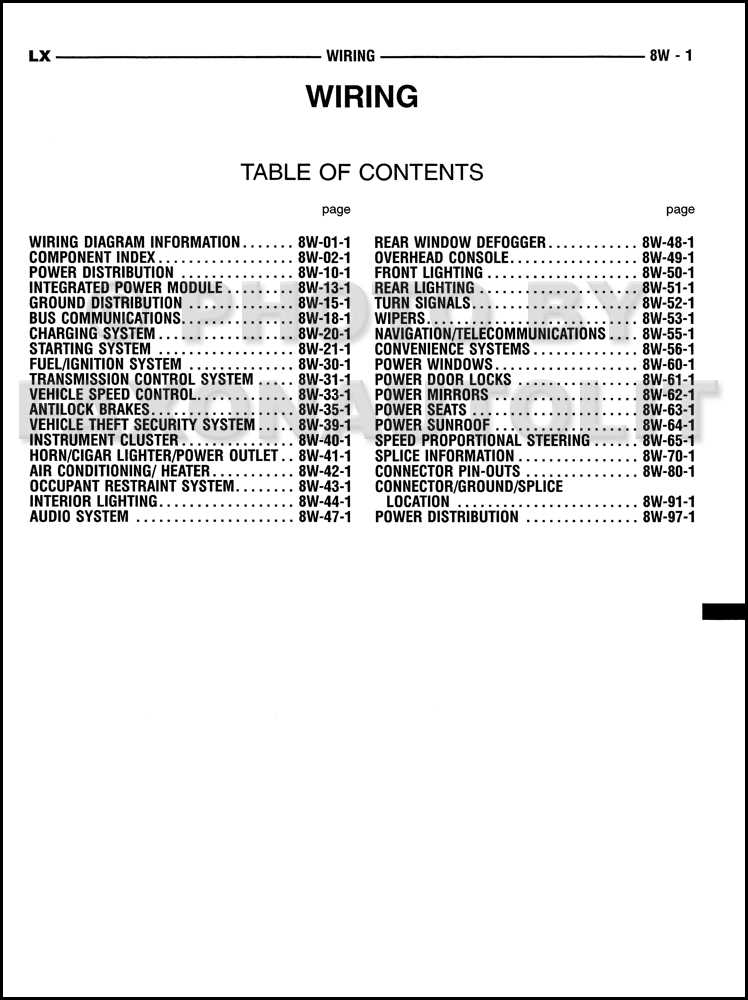 2006 chrysler 300 radio wiring diagram