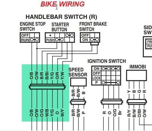 2006 gsxr 600 wiring diagram