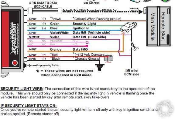 2006 scion xb stereo wiring diagram