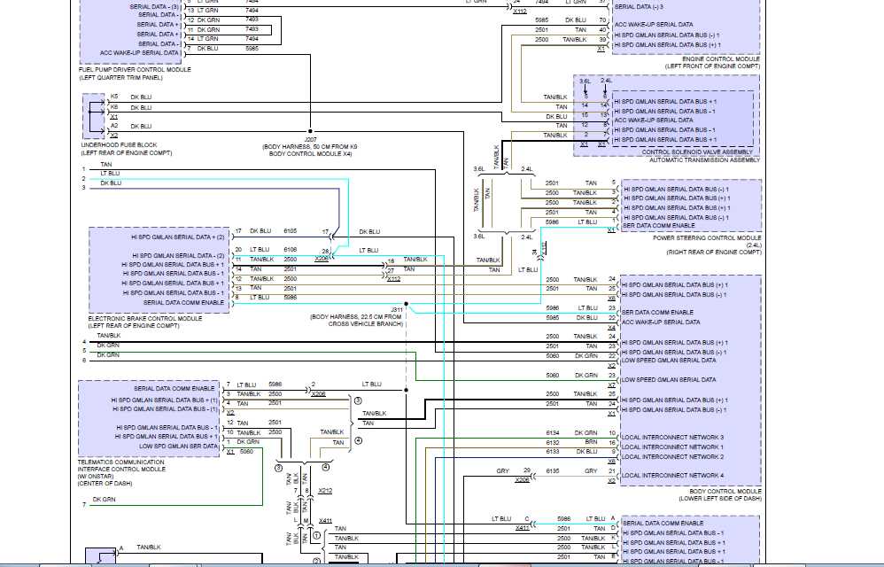 2006 chevy equinox wiring diagram