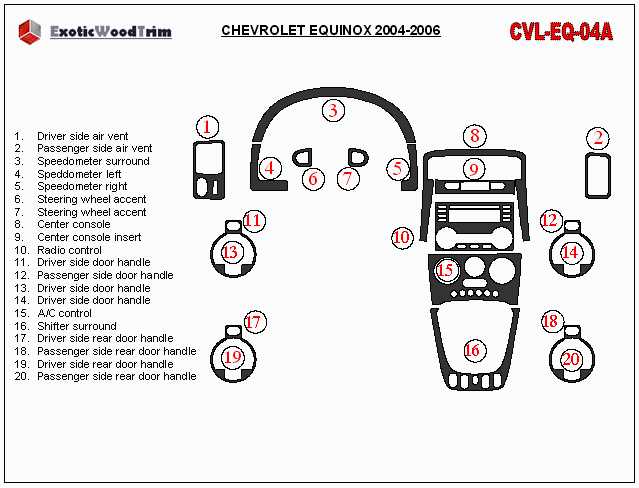 2006 chevy equinox wiring diagram