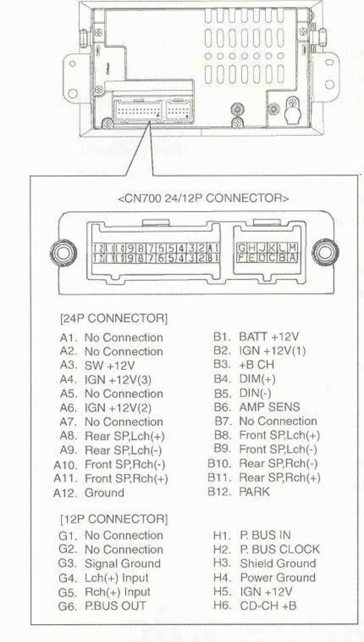 2006 chevy impala radio wiring diagram