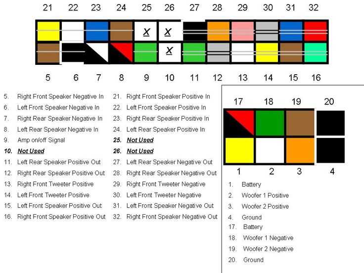 2006 nissan titan radio wiring diagram