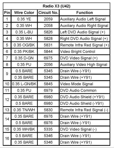 2007 chevy silverado stereo wiring diagram