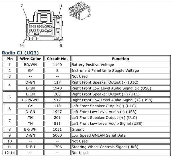 2007 chevy silverado wiring diagram