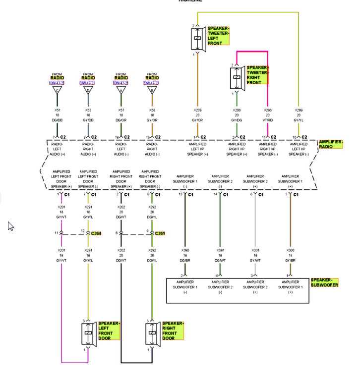 2008 jeep wrangler o2 sensor wiring diagram