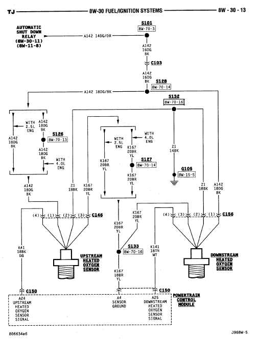 2008 jeep wrangler o2 sensor wiring diagram