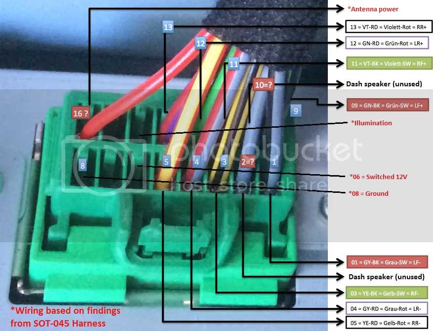 2008 volvo s60 instrument cluster wiring diagram