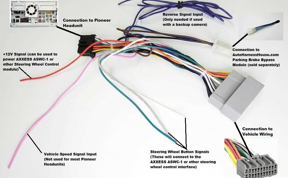 2008 jeep wrangler radio wiring diagram