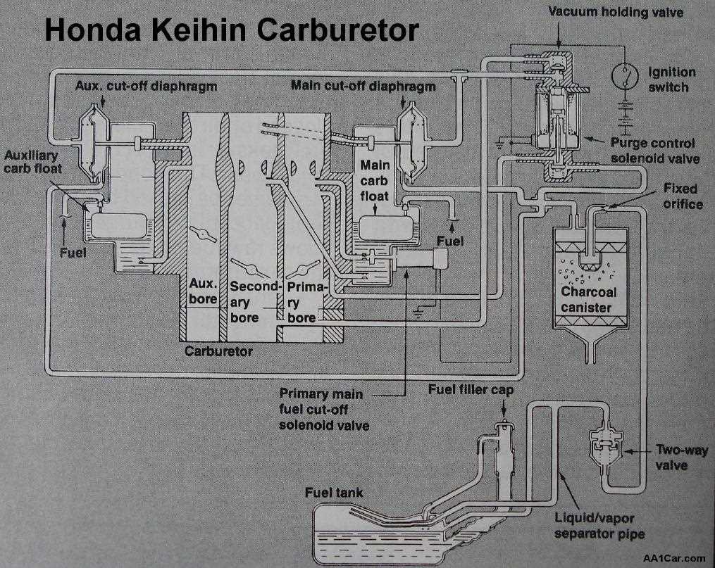 2008 kfx450r wiring diagram