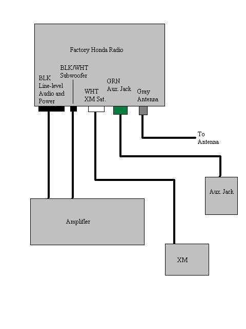 2009 honda civic stereo wiring diagram