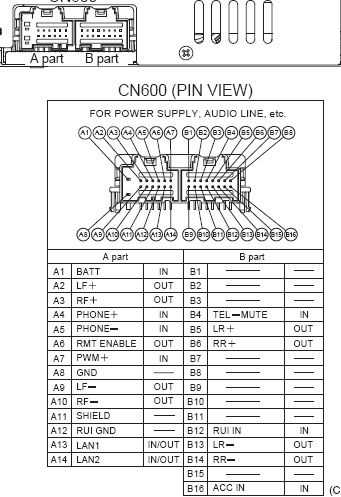 2010 silverado radio wiring harness diagram