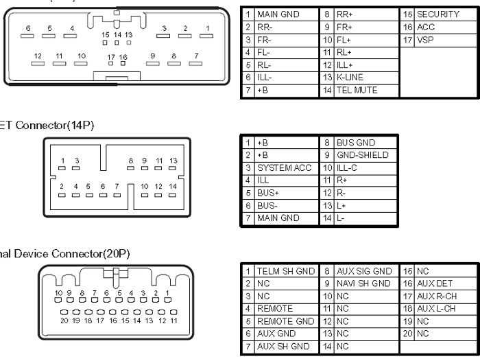 2010 honda accord radio wiring diagram