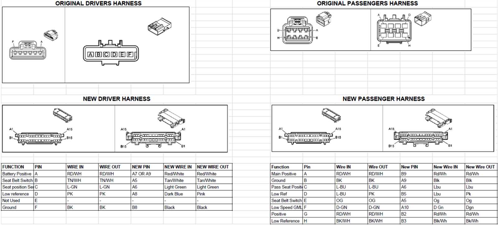 2011 chevy silverado wiring diagram