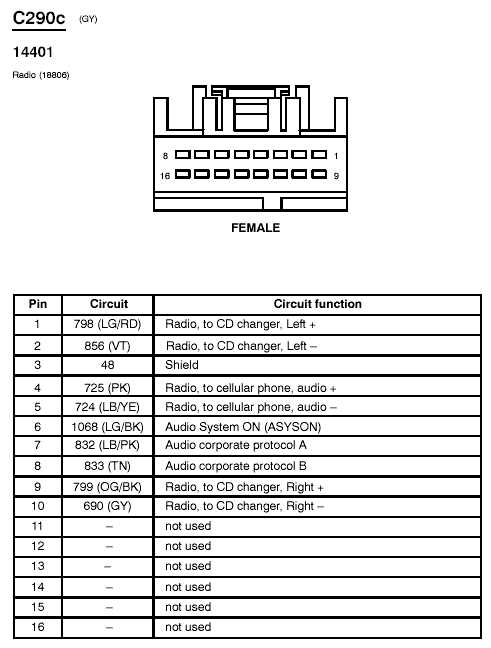 2011 ford ranger radio wiring diagram