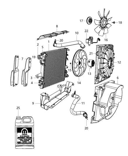 2011 jeep wrangler unlimited wiring diagram