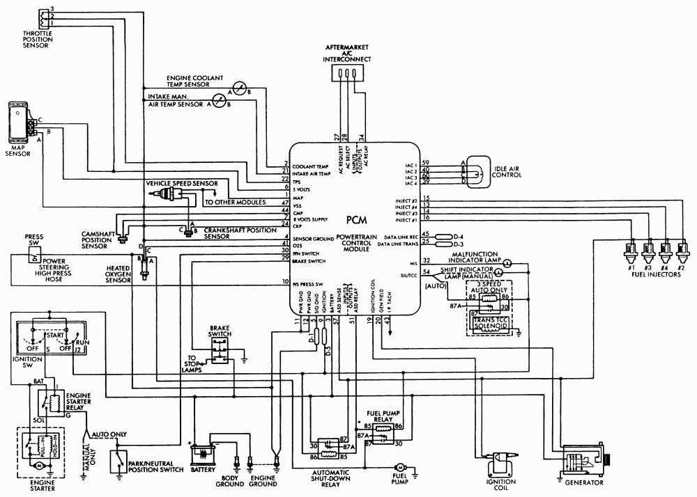 2011 jeep wrangler unlimited wiring diagram