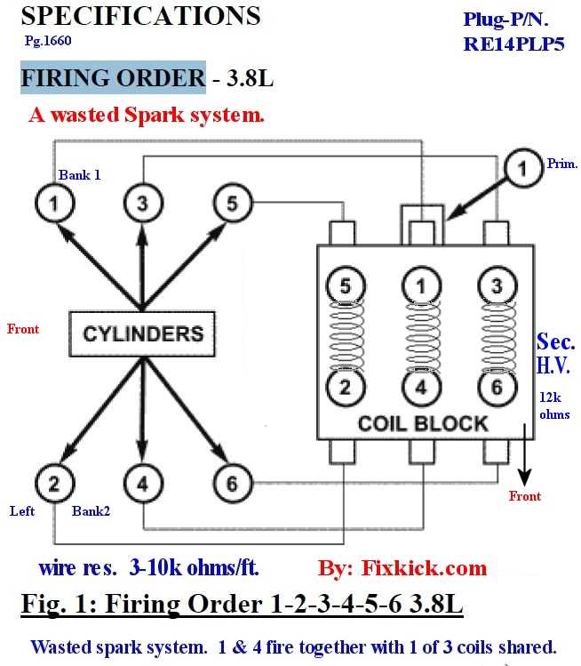 2011 jeep wrangler unlimited wiring diagram