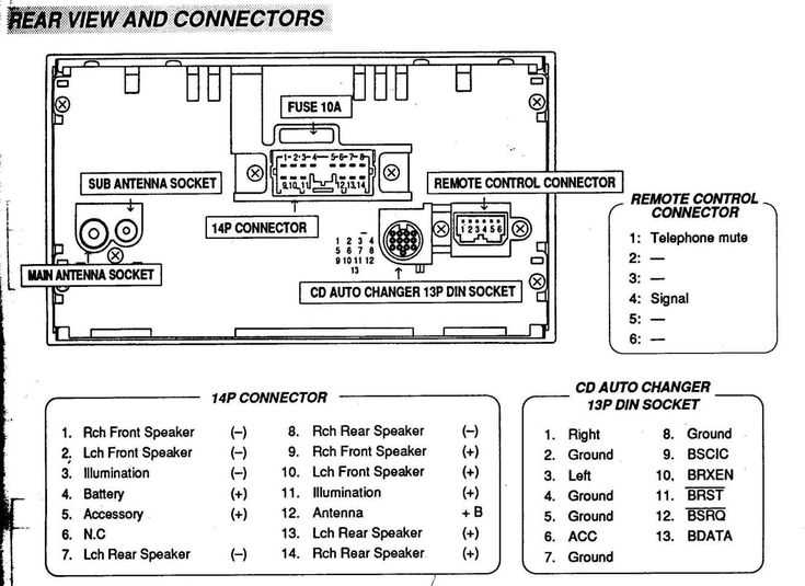 2012 chevy cruze radio wiring diagram