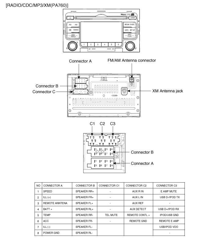 2012 nissan altima radio wiring diagram