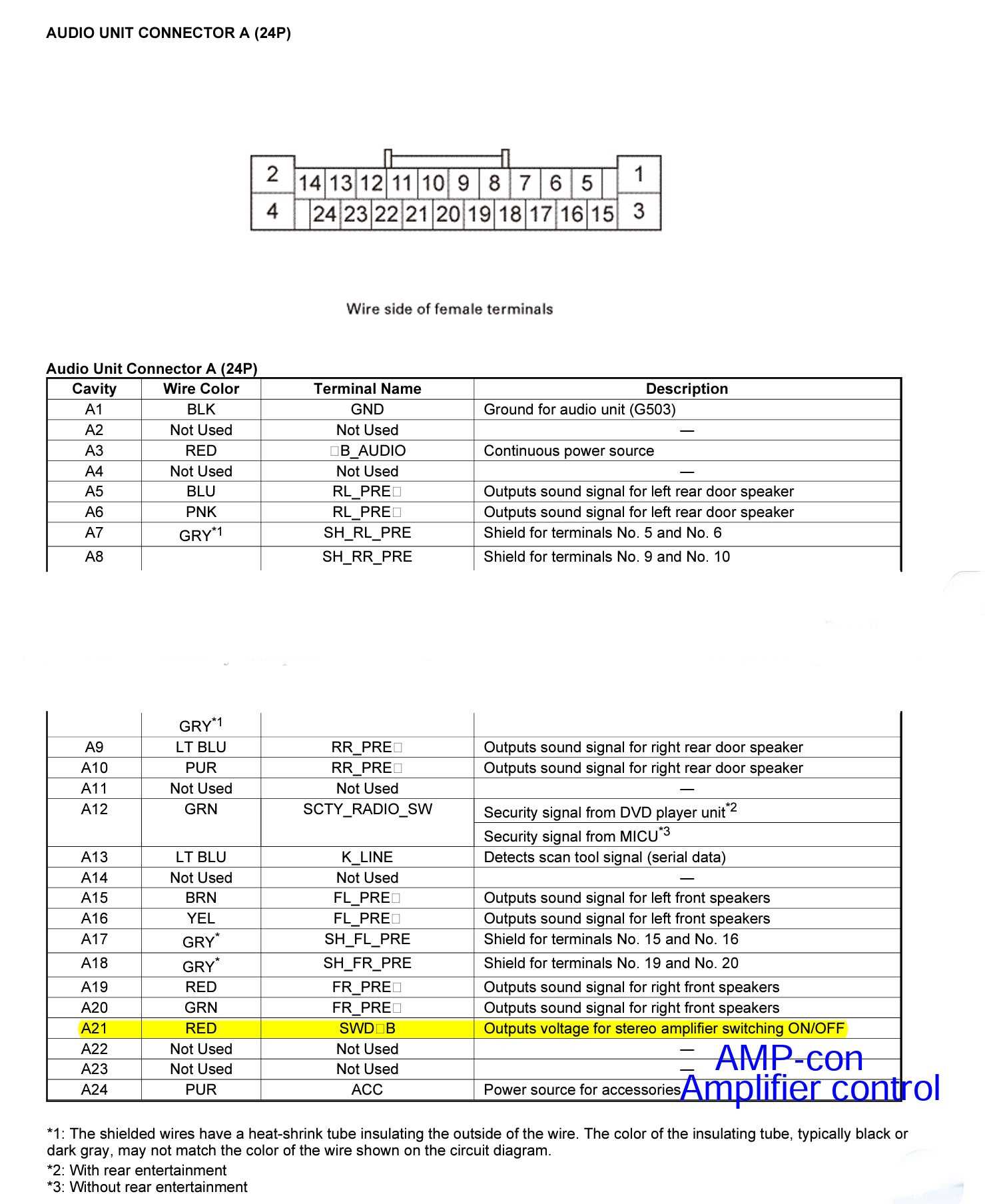 2012 jeep grand cherokee radio wiring diagram