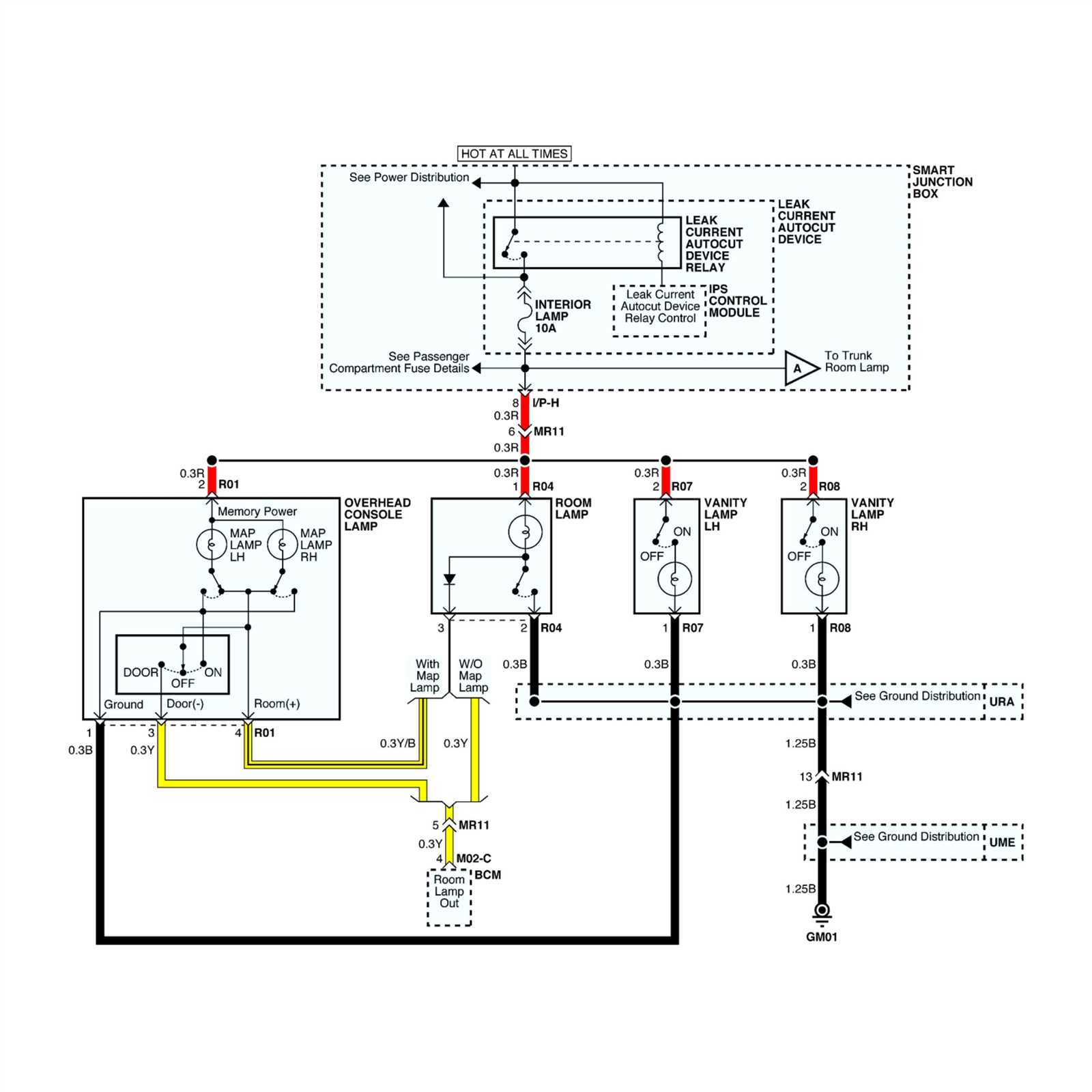 2013 dodge grand caravan radio wiring diagram