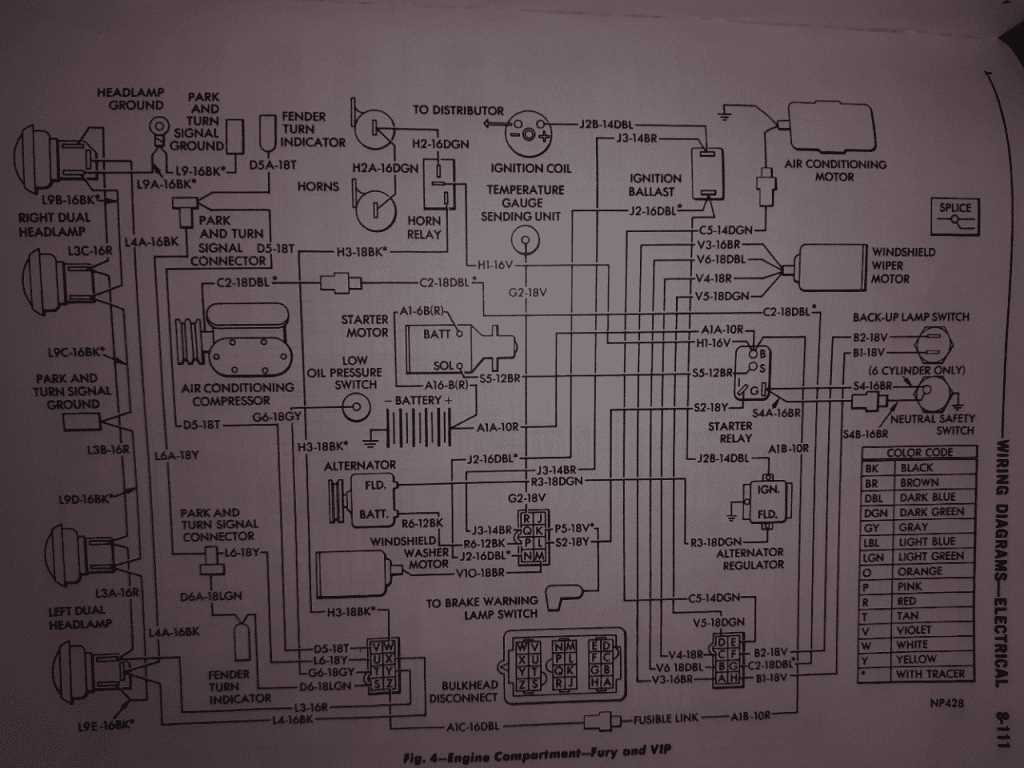 2013 dodge dart wiring diagram