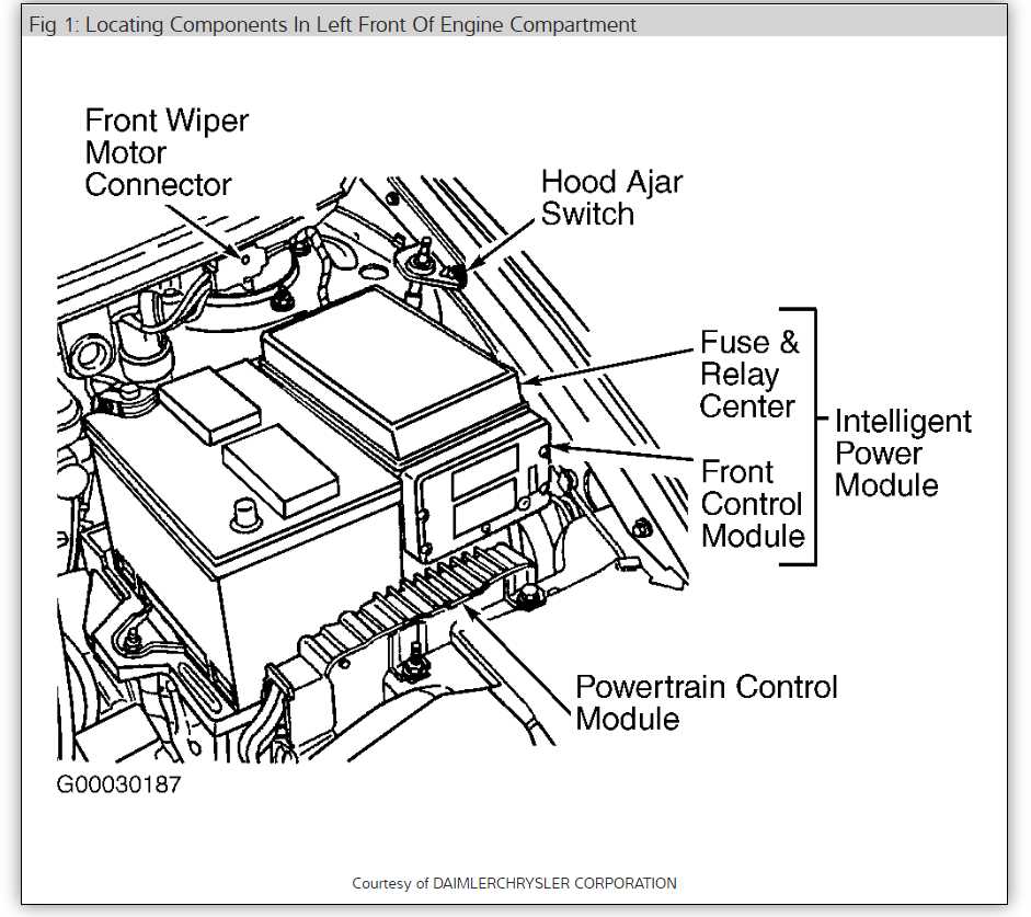 2013 dodge grand caravan radio wiring diagram