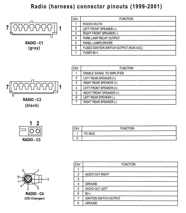 2013 impala radio wiring diagram