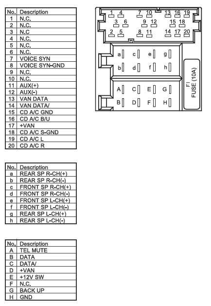 2013 nissan altima radio wiring diagram