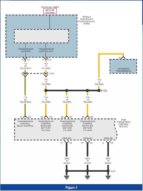 2013 ram 1500 pcm wiring diagram