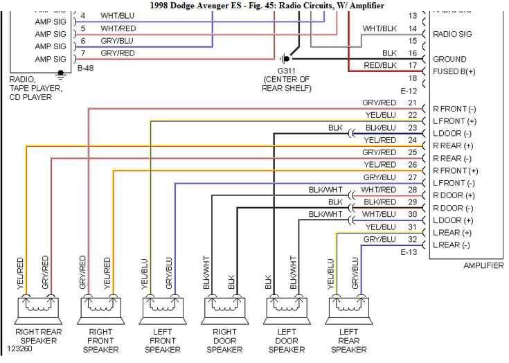 2014 dodge avenger radio wiring diagram