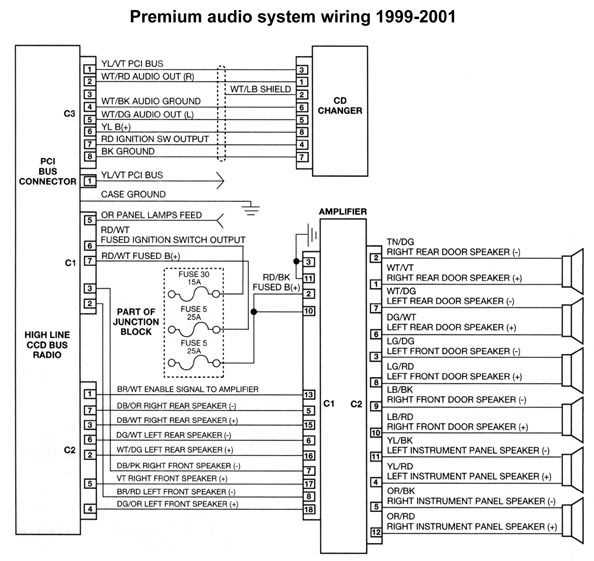 2014 jeep wrangler radio wiring diagram