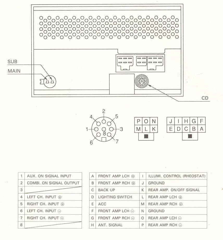 2015 nissan altima radio wiring diagram