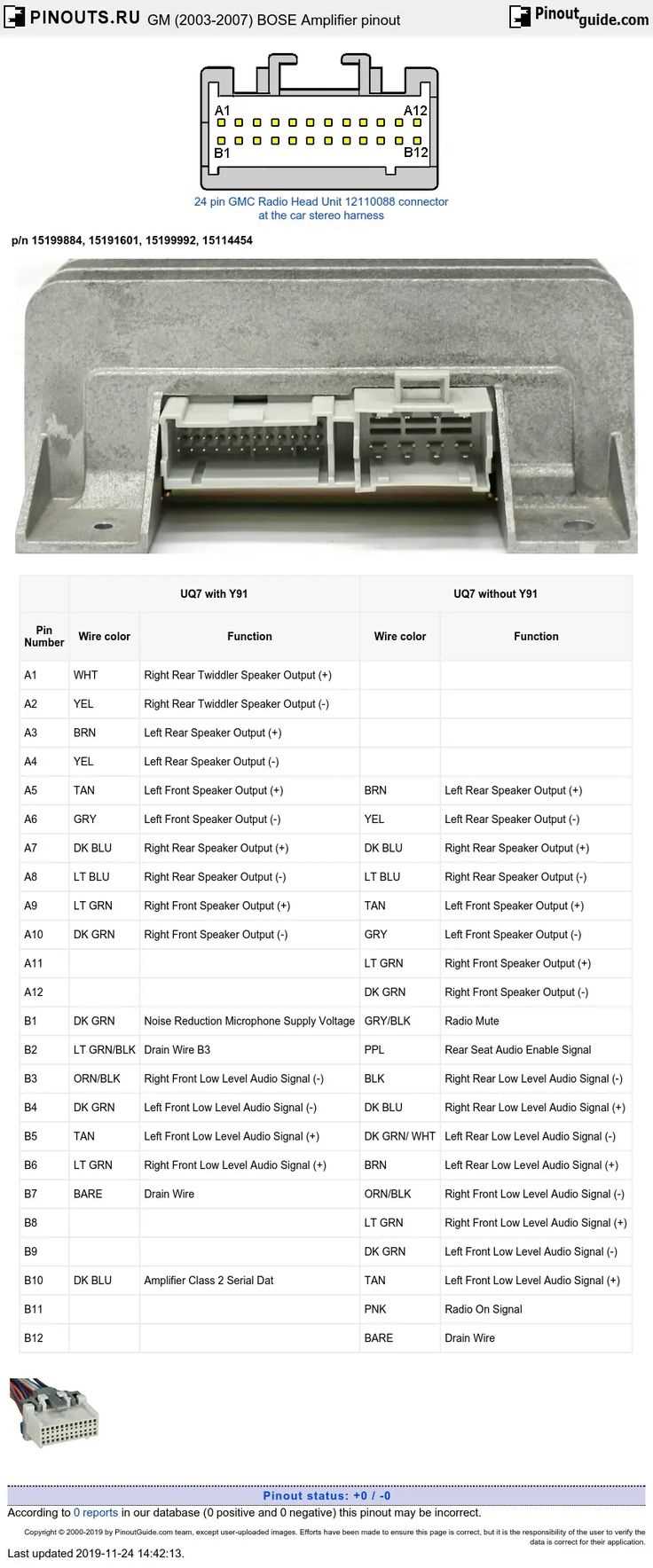 2017 gmc sierra bose amp wiring diagram