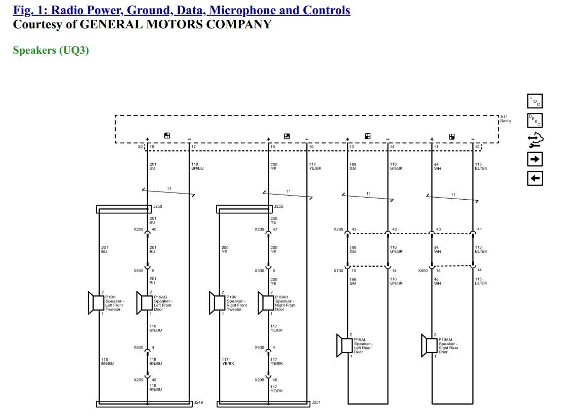 2018 chevy equinox radio wiring diagram