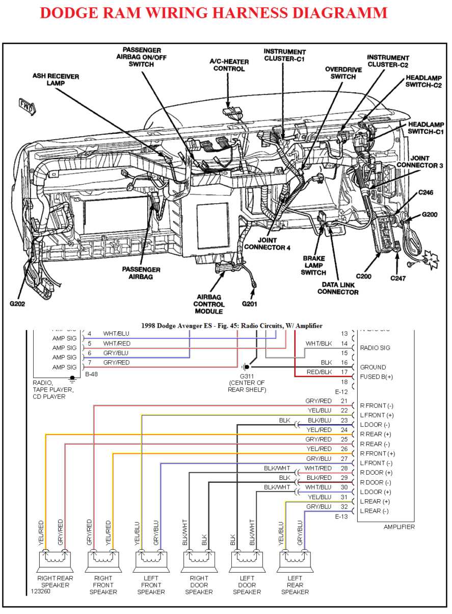 2019 ram 1500 wiring diagram