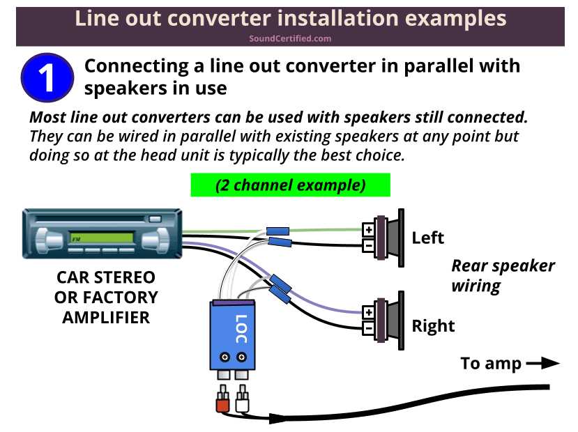 2019 hrv radio harness wiring diagram