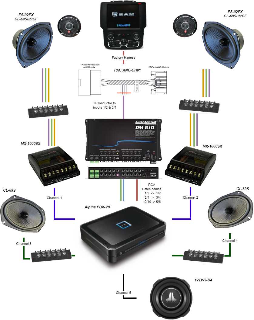 2019 ram 1500 wiring diagram