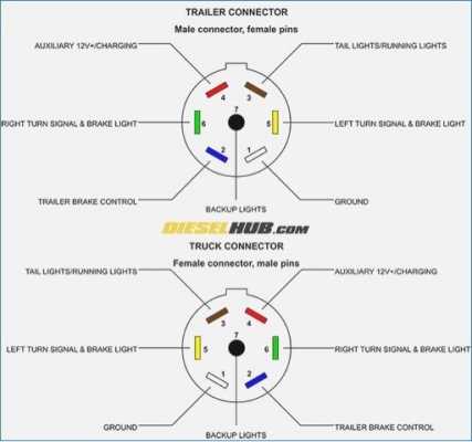 2019 ram 1500 wiring diagram