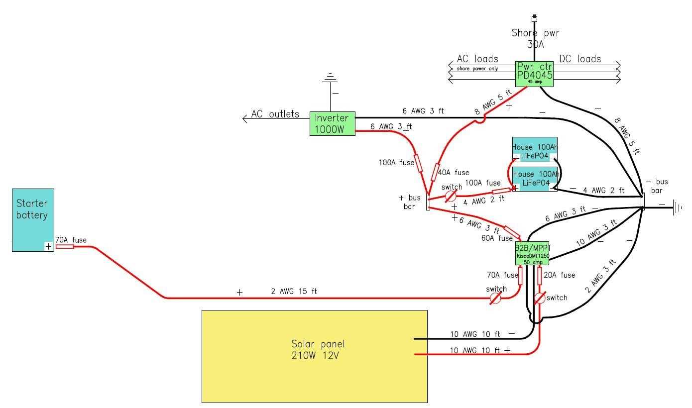 2020 ram 1500 wiring diagram