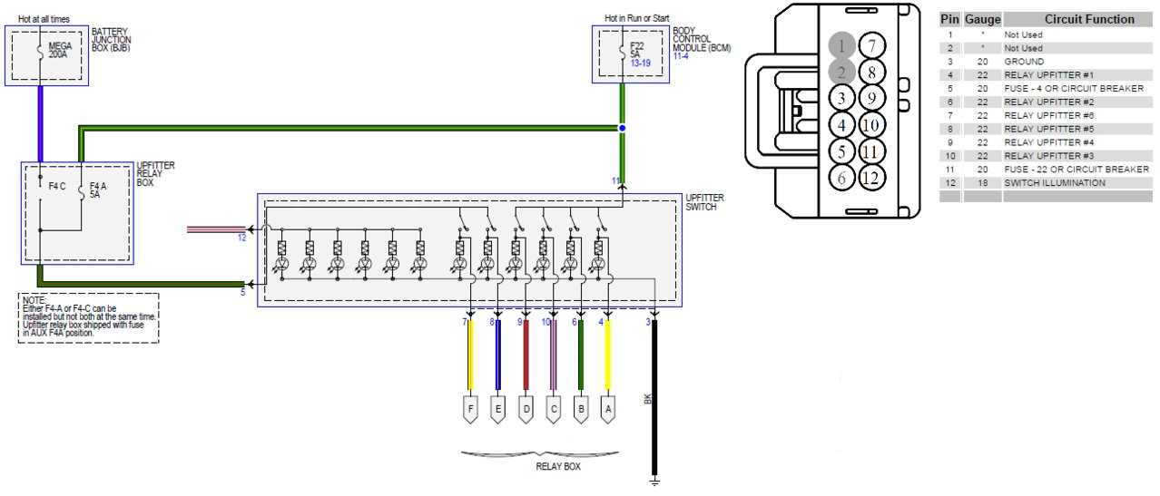 2024 ford bronco auxiliary switches wiring diagram