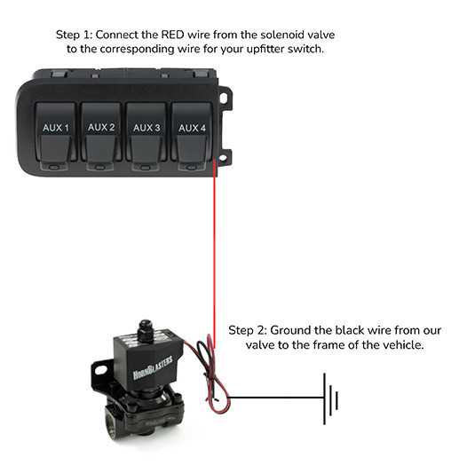 2024 ford upfitter switches wiring diagram