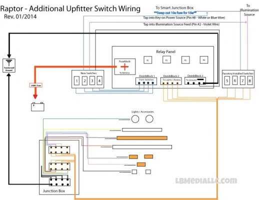 2024 ford bronco auxiliary switches wiring diagram