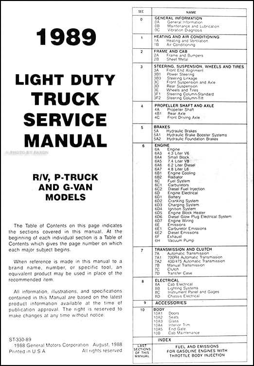 89 chevy 1500 ignition wiring diagram