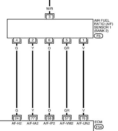 bosch oxygen sensor wiring diagram